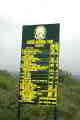 NP Sign